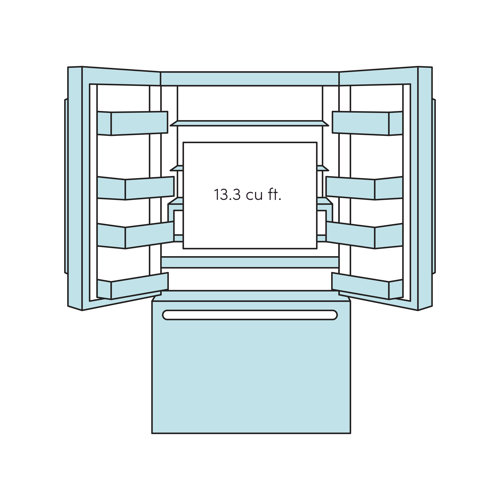 Blomberg 35.75" Counter Depth French Door Refrigerator Wayfair